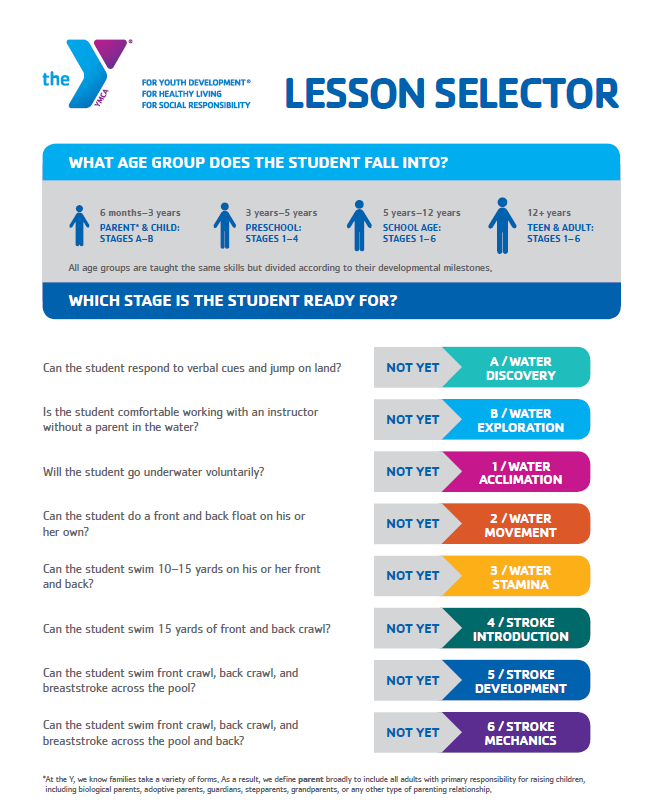 Lesson selector